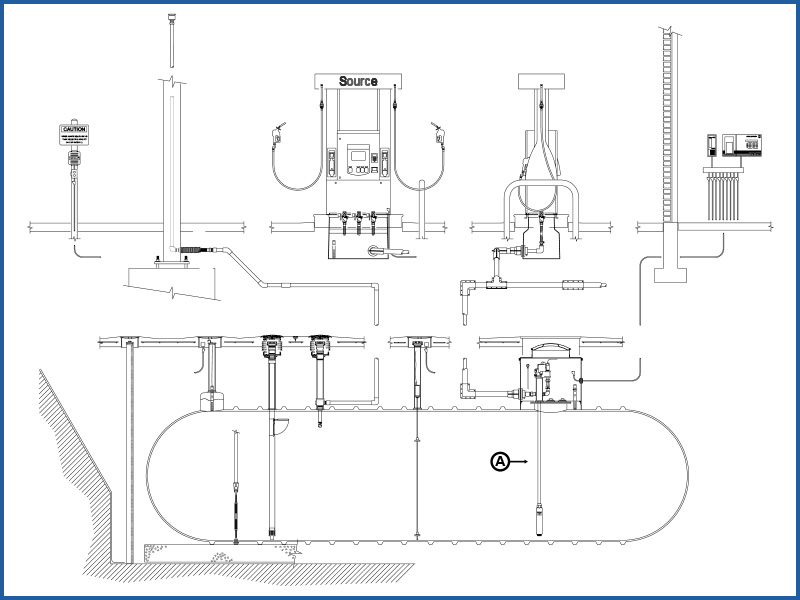 Submersible Pumps  RA Mueller