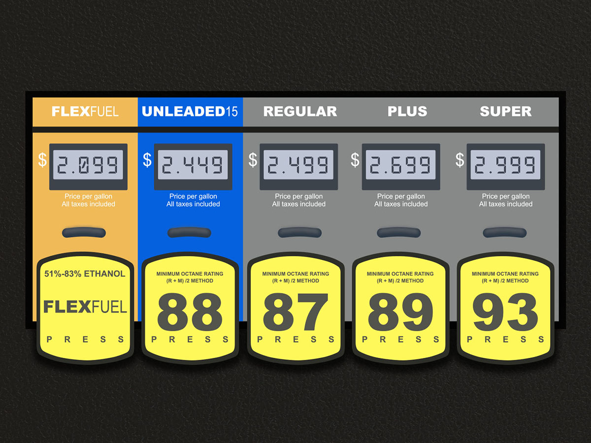 What Is E 88 Gas